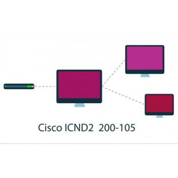 200-201 PDF