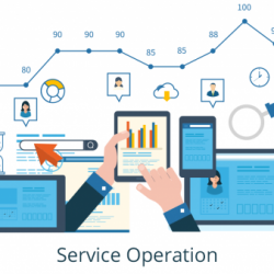 Information Technology Infrastructure Library (ITIL®) – Service Operation